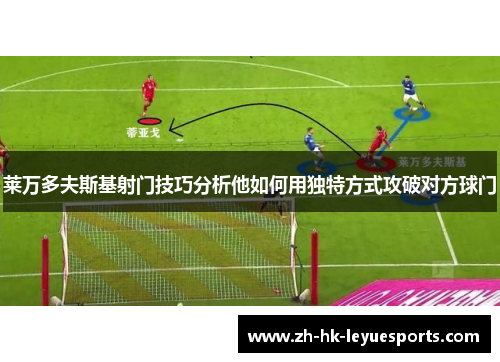 莱万多夫斯基射门技巧分析他如何用独特方式攻破对方球门