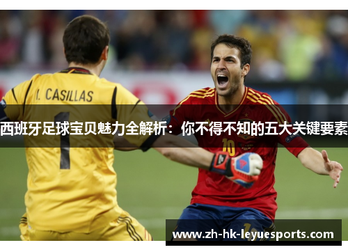西班牙足球宝贝魅力全解析:你不得不知的五大关键要素 西班牙足球宝贝魅力全解析:你不得不知的五大关键要素