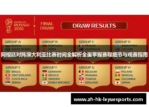 阿根廷对阵澳大利亚比赛时间全解析全面掌握赛程细节与观赛指南 阿根廷对阵澳大利亚比赛时间全解析全面掌握赛程细节与观赛指南