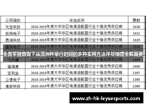 全面掌握查询下庙澳洲杯举行时间的多种实用方法详尽指南全解篇要 全面掌握查询下庙澳洲杯举行时间的多种实用方法详尽指南全解篇要
