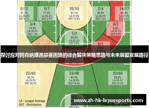 探讨应对阿森纳遭遇禁赛困境的综合解决策略思路与未来展望发展路径 探讨应对阿森纳遭遇禁赛困境的综合解决策略思路与未来展望发展路径