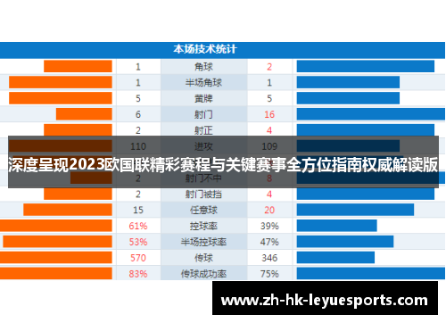 深度呈现2023欧国联精彩赛程与关键赛事全方位指南权威解读版