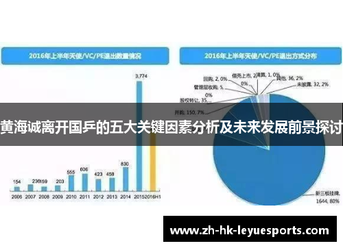 黄海诚离开国乒的五大关键因素分析及未来发展前景探讨