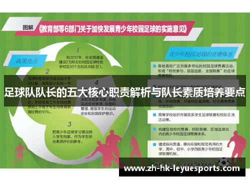 足球队队长的五大核心职责解析与队长素质培养要点