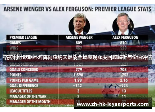 格拉利什欧联杯对阵阿森纳关键战全场表现深度回顾解析与价值评估 格拉利什欧联杯对阵阿森纳关键战全场表现深度回顾解析与价值评估