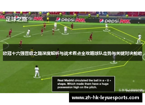 欧冠十六强晋级之路深度解析与战术看点全攻略球队走势与关键对决前瞻 欧冠十六强晋级之路深度解析与战术看点全攻略球队走势与关键对决前瞻