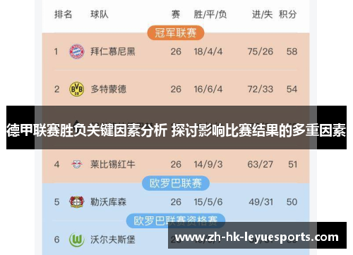 德甲联赛胜负关键因素分析 探讨影响比赛结果的多重因素 德甲联赛胜负关键因素分析 探讨影响比赛结果的多重因素
